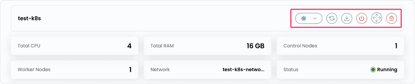 k8s-cluster-overview2